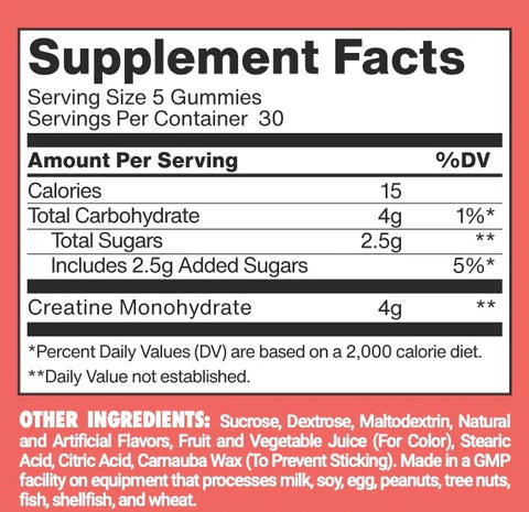 Creatine Monohydrate Gummies