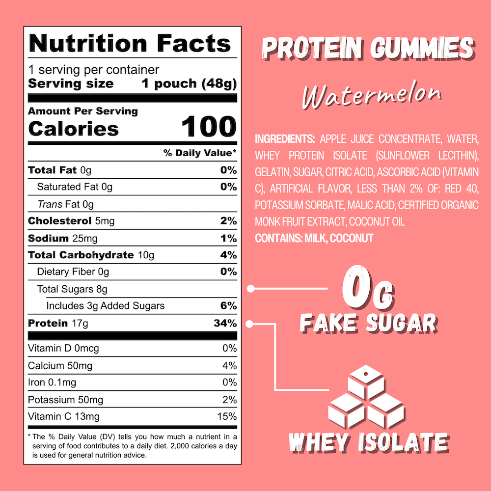 Legit Snacks | High-Protein Gummies